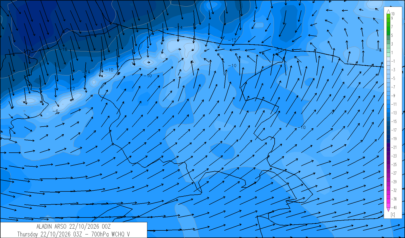 windchill