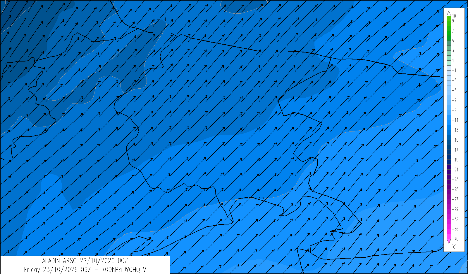 windchill