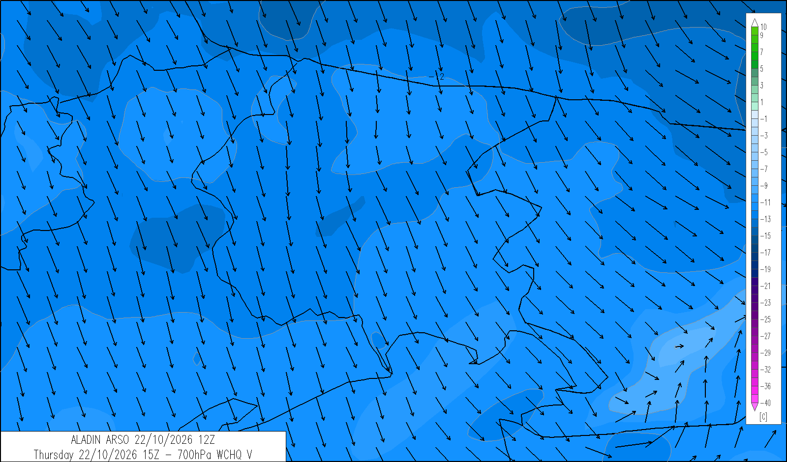 windchill