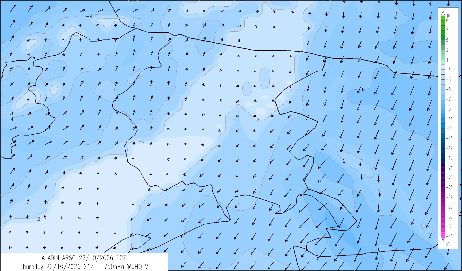 windchill