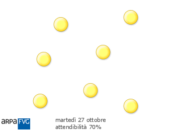 piu4
