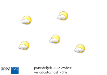 piu4